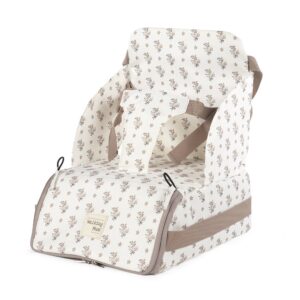 Walking mum rialzo da sedia